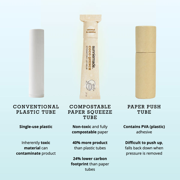 Blossom Butter Nourishing Lip Balm