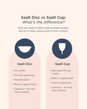 Saalt Disc