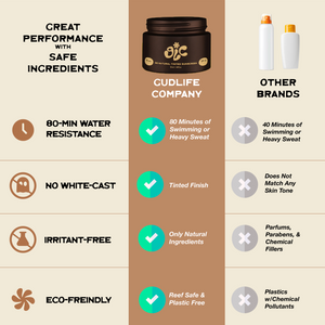 OG Natural Tinted Mineral Sunscreen SPF 30