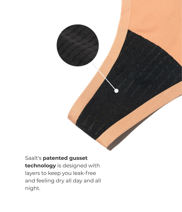 Leakproof Seamless Thong