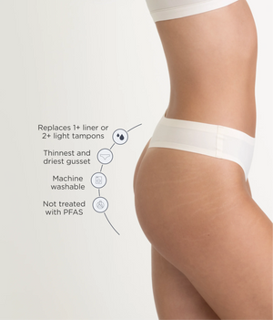 Leakproof Seamless Thong