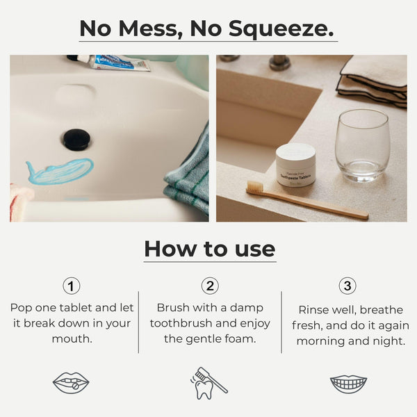 Fluoride-Free Yuzu Mint Toothpaste Tablets — 1 Month