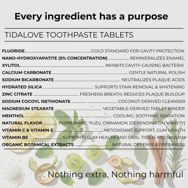 Cool Mint Toothpaste Tablets