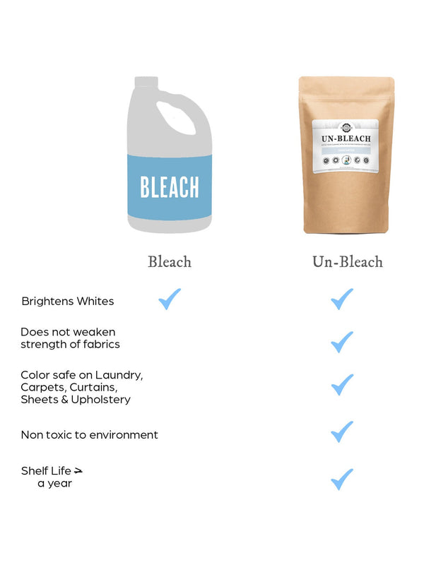 Un-Bleach