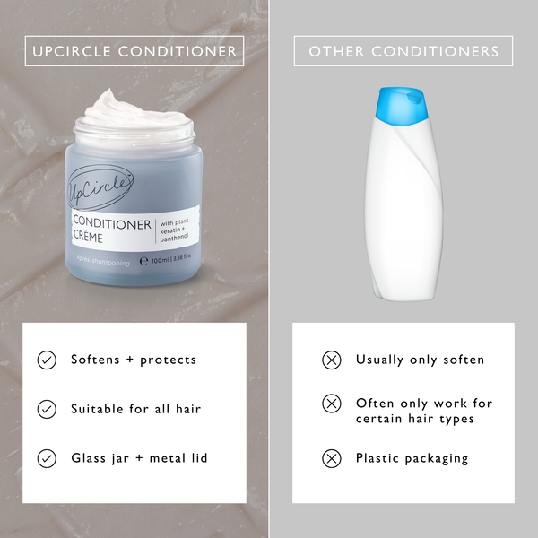 Conditioner Crème