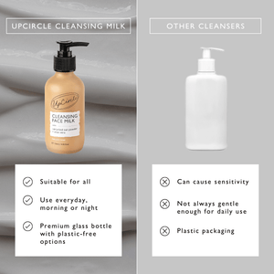 Cleansing Face Milk with Oat Powder + Aloe Vera