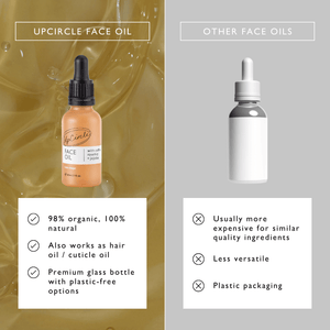 Hydrating Face Oil with Coffee Oil - Jumbo