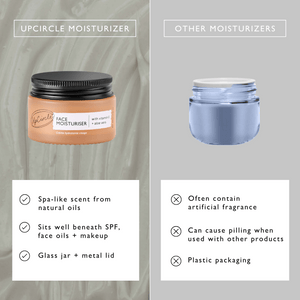 Face Moisturizer with Vitamin E - Travel Size