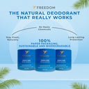 Travel Mini CocoVan Deodorant - Pack 3