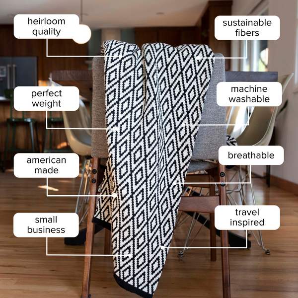 Bella Vista Throw