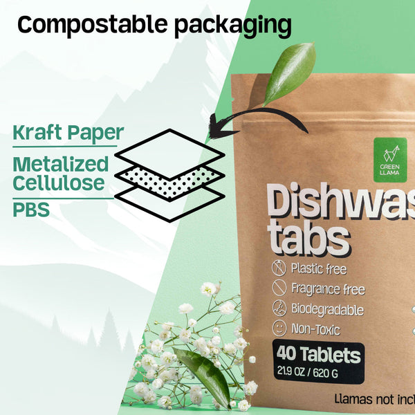 NEW - Fragrance & PVA Free Dish Washer Tabs - No Plastic, Non Toxic