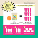 Sun Shield: Conditioner Bar & After Swim Detangler