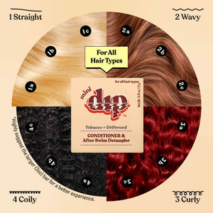 Mini Dip Conditioner & After Swim Detangler - Tobacco & Driftwood