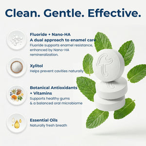 Cool Mint Toothpaste Tablets
