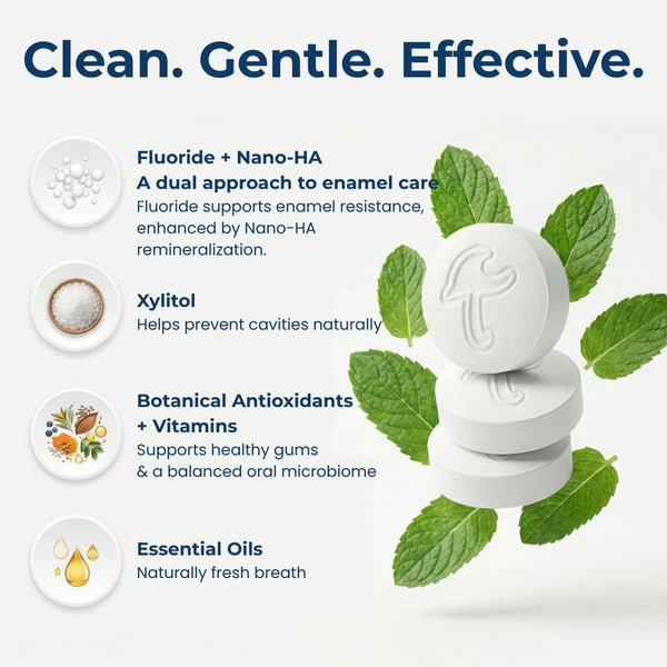Cool Mint Toothpaste Tablets