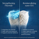 4 Month Supply Of Toothpaste Tablets