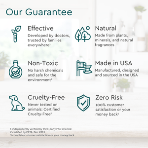 Puracy Dry Shampoo (Benzene & Silicone-Free, Color-Safe)
