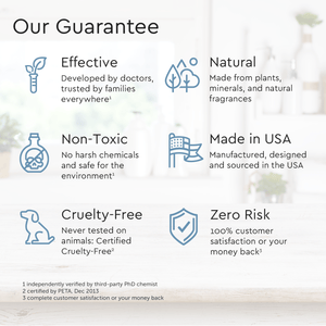 Puracy Natural Body Wash - Acidified, PH Balanced