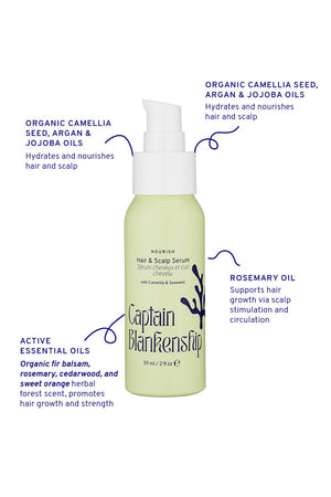 Hair & Scalp Serum | Hydration & Shine