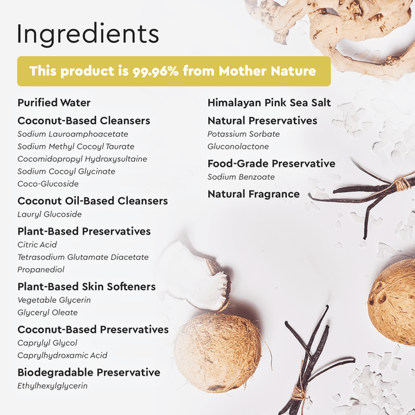 Puracy Natural Body Wash - Acidified, PH Balanced