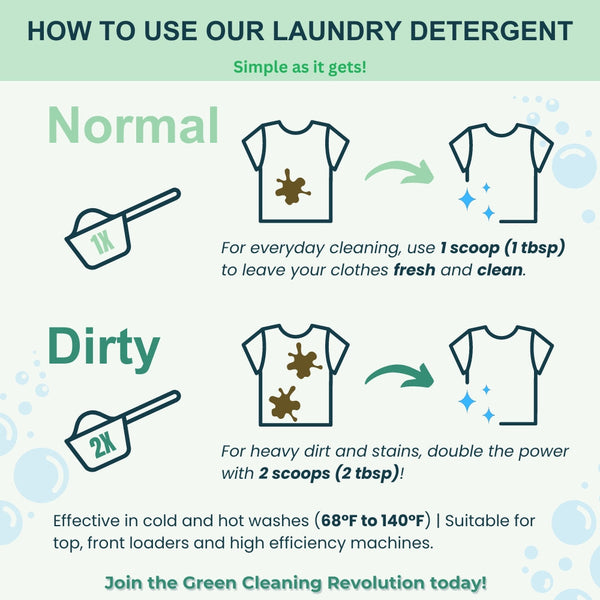 Green Llama - Laundry & Dish Tabs Bundle - Year's Supply