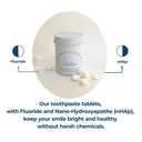 Cool Mint Toothpaste Tablets