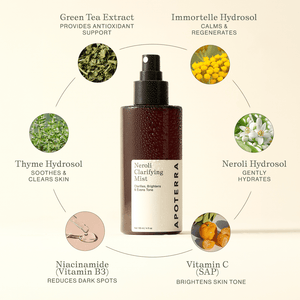 Neroli Clarifying Complexion Mist