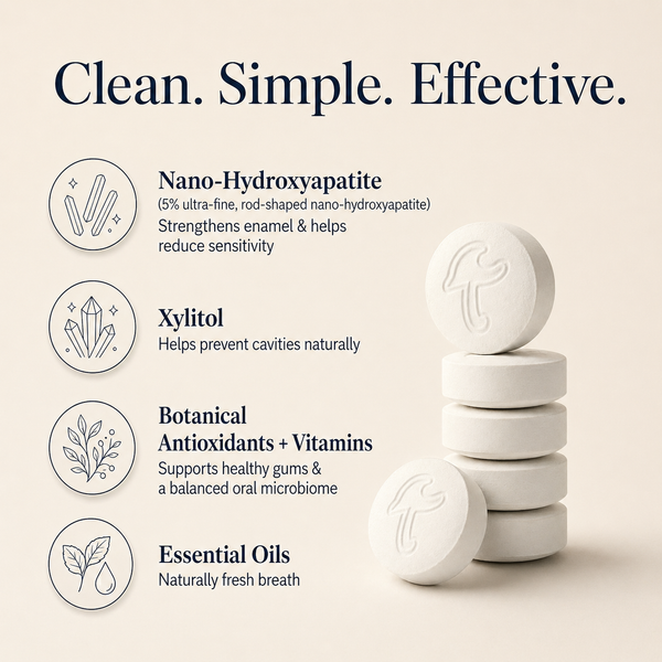 Fluoride-Free Cool Mint Toothpaste Tablets — 1 Month