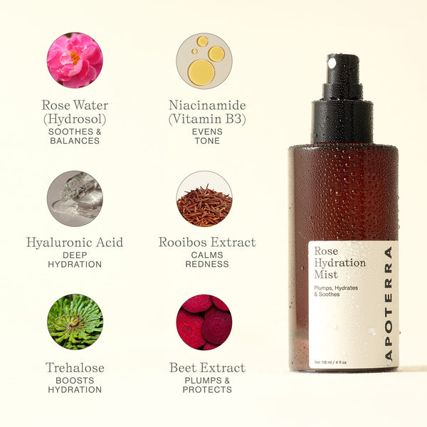 Rose Essential Hydration Mist