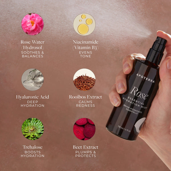 Rose Essential Hydration Mist