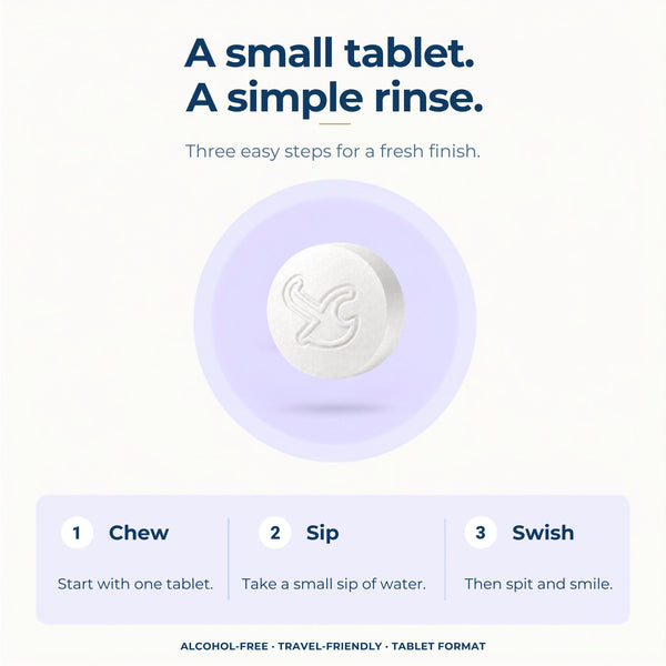 Mouthwash Tablets Refill