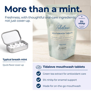 Mouthwash Tablets Refill