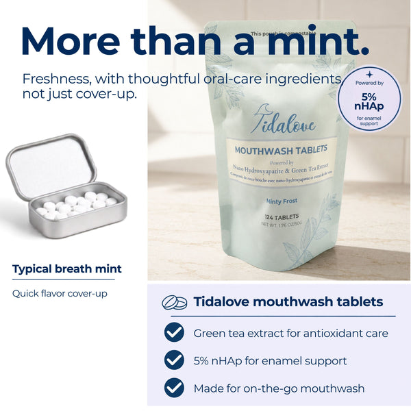 Mouthwash Tablets