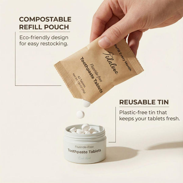 Cool Mint Toothpaste Tablets
