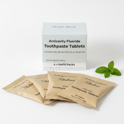 Cool Mint 4 Month Supply