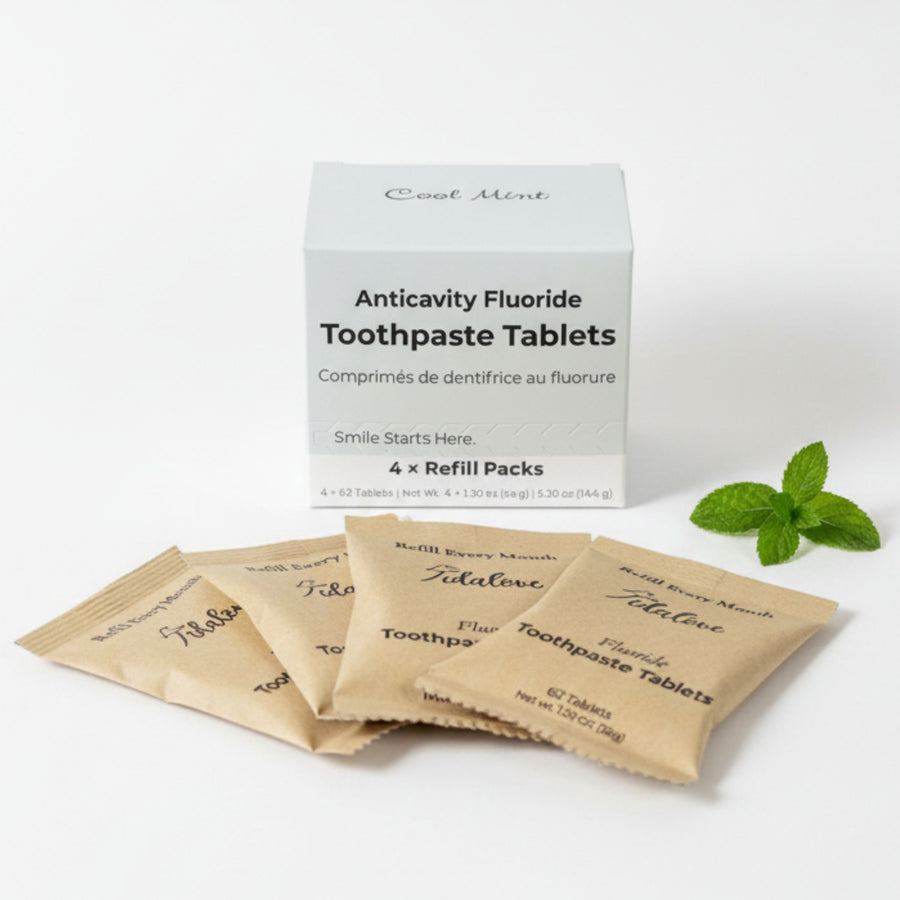 Cool Mint 4 Month Supply