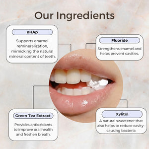 Fluoride Cinnamon Toothpaste Tablets — 4 Months