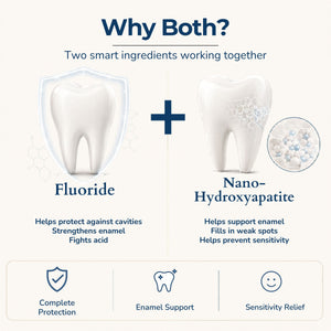 Cool Mint 4 Month Supply