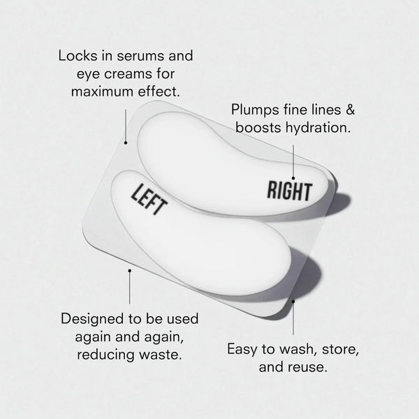 Eye Care Set